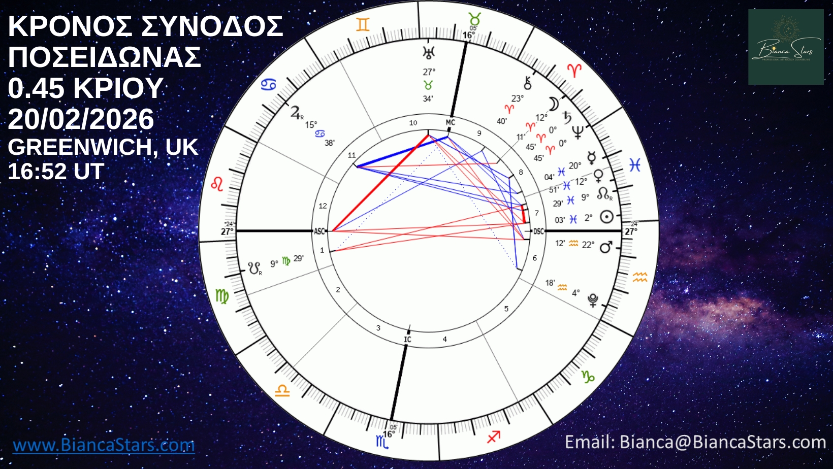 συνοδοσ_κρονου_ποσειδωνα_BiancaStars